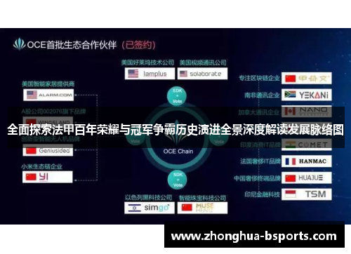 全面探索法甲百年荣耀与冠军争霸历史演进全景深度解读发展脉络图 全面探索法甲百年荣耀与冠军争霸历史演进全景深度解读发展脉络图