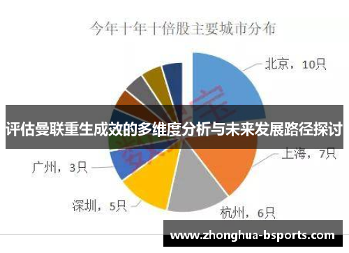 评估曼联重生成效的多维度分析与未来发展路径探讨