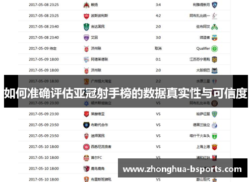 如何准确评估亚冠射手榜的数据真实性与可信度