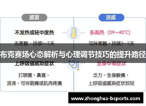 布克赛场心态解析与心理调节技巧的提升路径 布克赛场心态解析与心理调节技巧的提升路径