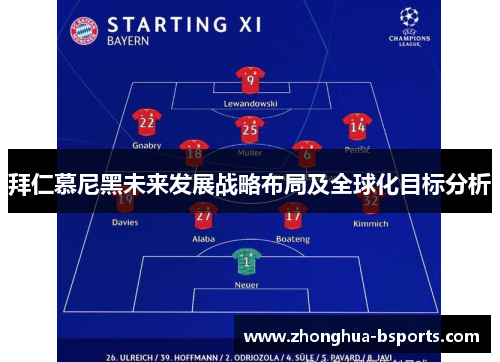 拜仁慕尼黑未来发展战略布局及全球化目标分析 拜仁慕尼黑未来发展战略布局及全球化目标分析