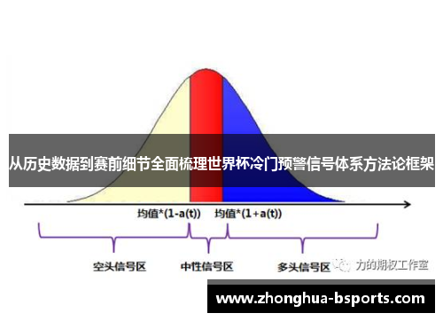 从历史数据到赛前细节全面梳理世界杯冷门预警信号体系方法论框架