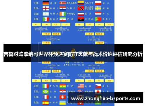 吉鲁对阵摩纳哥世界杯预选赛防守贡献与战术价值评估研究分析