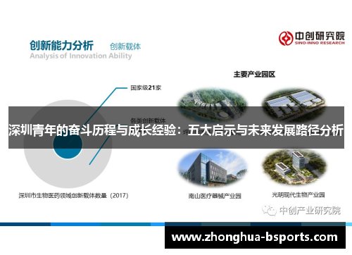 深圳青年的奋斗历程与成长经验:五大启示与未来发展路径分析 深圳青年的奋斗历程与成长经验:五大启示与未来发展路径分析