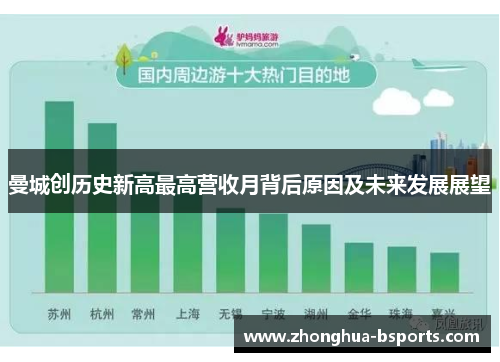 曼城创历史新高最高营收月背后原因及未来发展展望