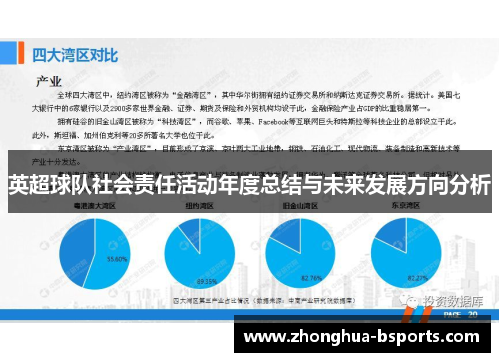 英超球队社会责任活动年度总结与未来发展方向分析